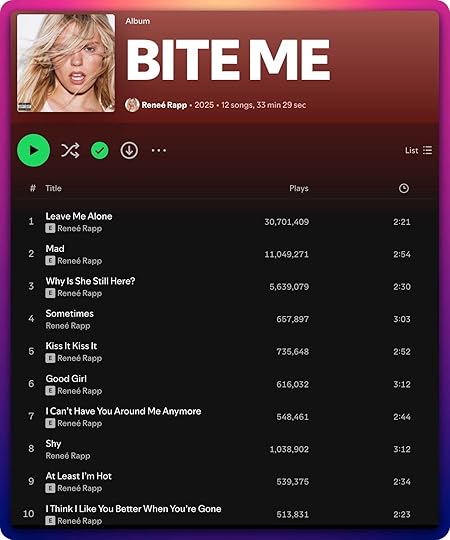 AI Dataviz Abominations