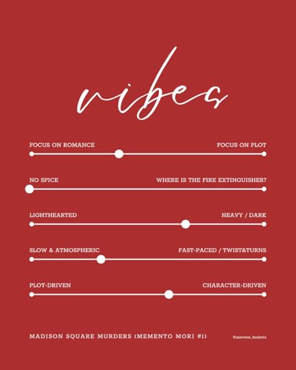 Madison Square Murders (Memento Mori)