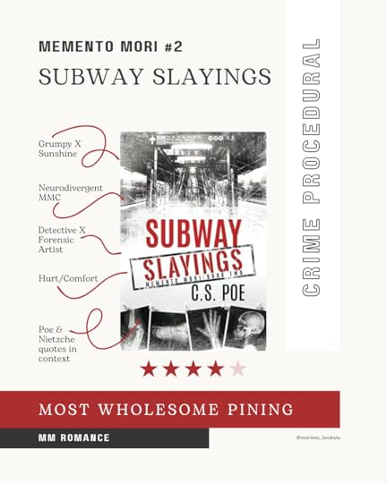 Subway Slayings (Memento Mori)