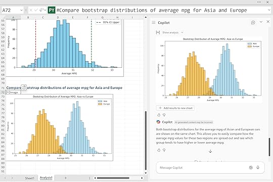 Bootstrap Asia vs Europe