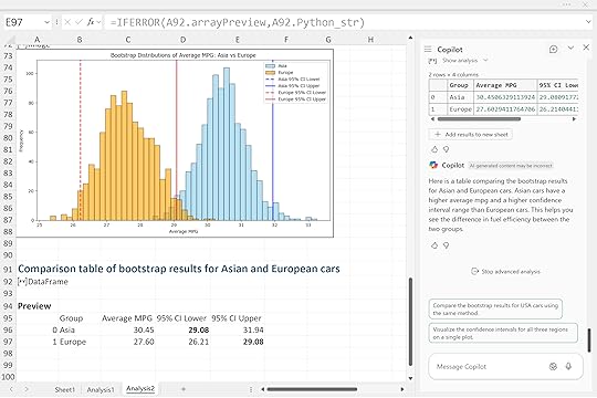 Summary table confidence bootstrap