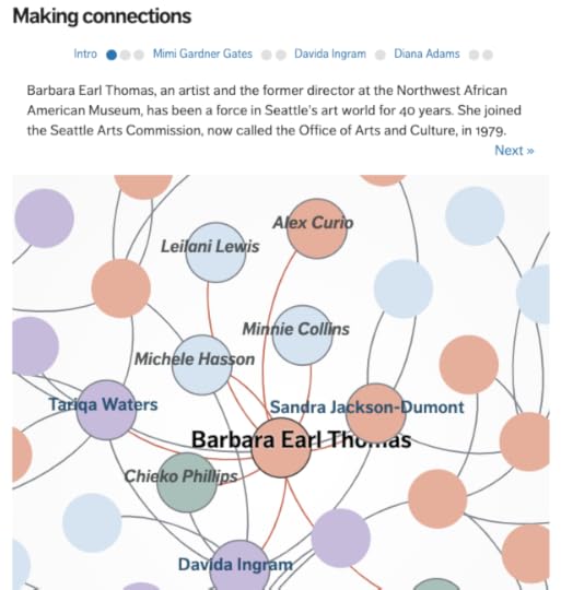 Node in network diagram: Barbara Earl Thomas, an artist and the former director at the Northwest African American Museum, has been a force in Seattle's art world for 40 years. She joined the Seattle Arts Commission, now called the Office of Arts and Culture, in 1979