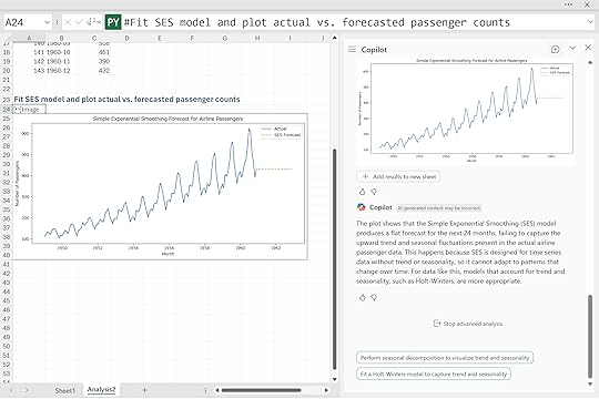 Simple exponential smoothing