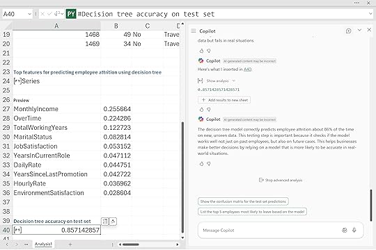 Decision tree accuracy