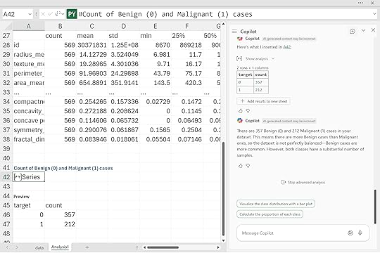 Class imbalance and recoding
