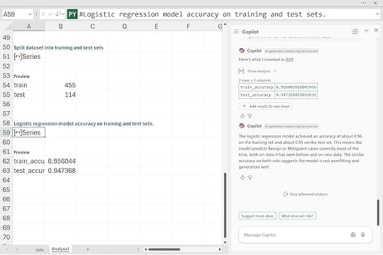 Build logistic regression on train and test 