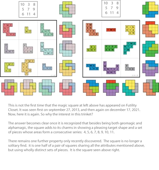 sallows double alphamagic geomagic square