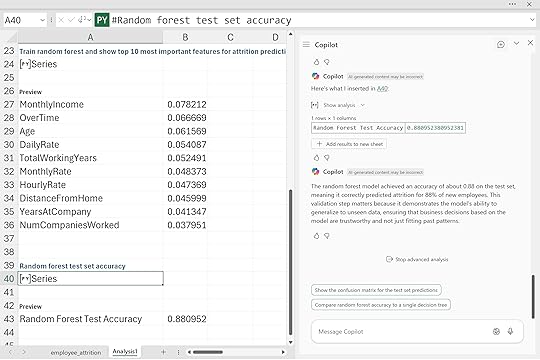 Random forest train/test split