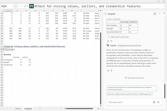 K-nearest neighbors data prep