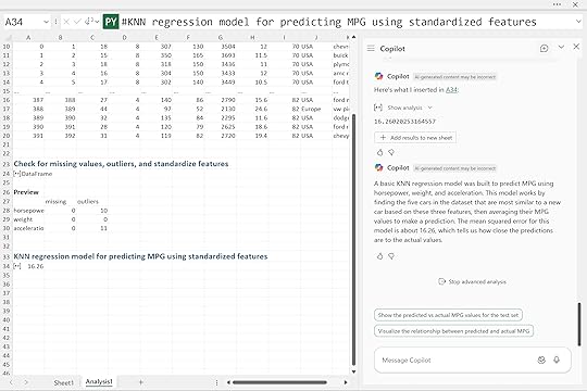 KNN regression model 