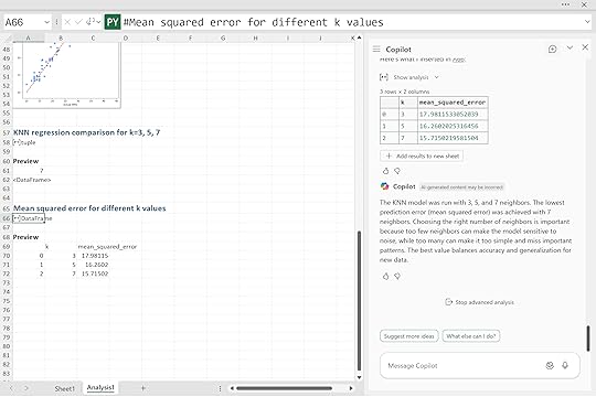 Copilot KNN N comparison