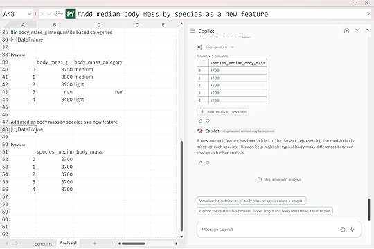 Median body mass by species 