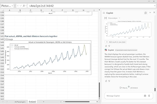 Arima vs Holt Winters