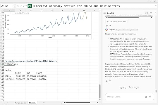 ARIMA vs Holt Winters model evaluation 