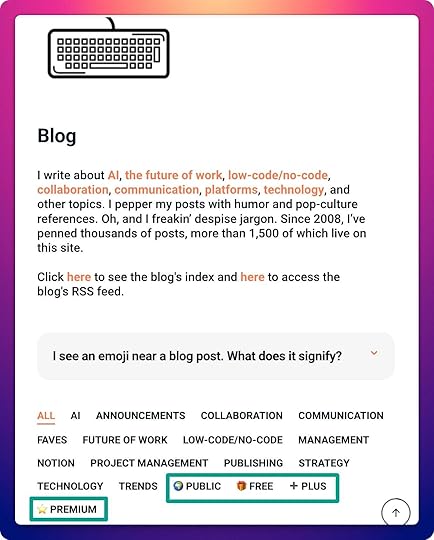 Moving From WordPress to Ghost: The Verdict