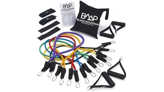 resistance band set with guide