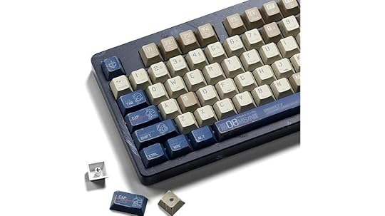 anime themed retro pbt keys