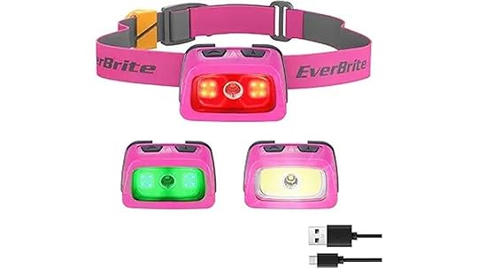 rechargeable headlamp 350 lumens