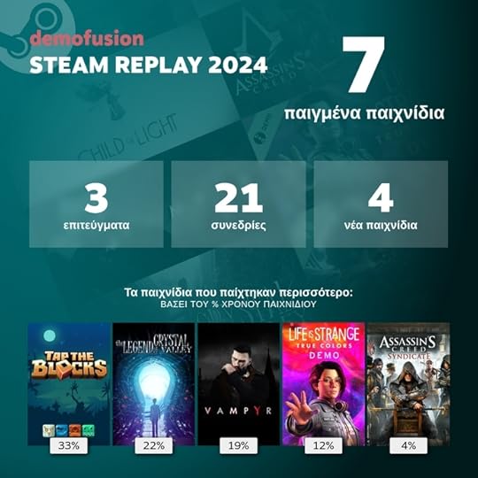 Demo Fusion @ Steam Community