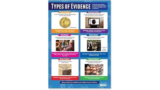 history classroom poster examples