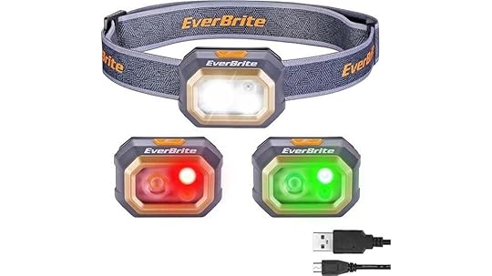 rechargeable 700 lumens headlamp