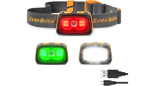 rechargeable headlamp with brightness