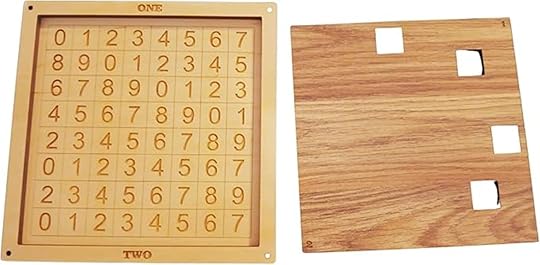 numeric cipher lock puzzle