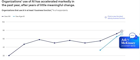 Enterprise AI Training
