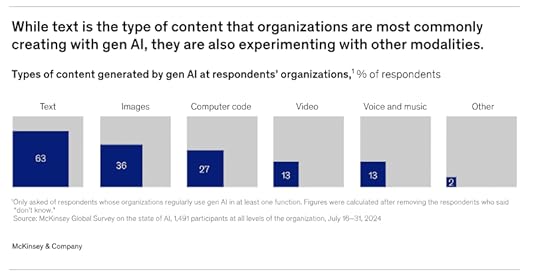 AI automation workflows