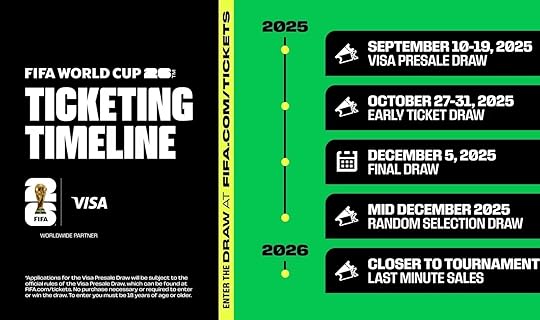 world cup 2026 first round ticket sales