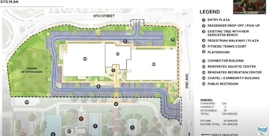 The City of Marina Aquatic and Recreation Complex and Dunes park area are being designed to compliment access for both. (City of Marina)