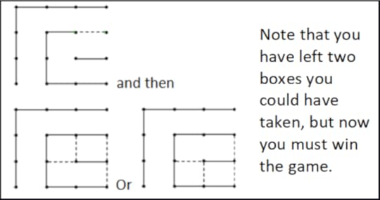 christie dots and boxes solution