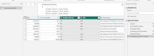 Null values formatted wrong