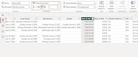 Data view format columns