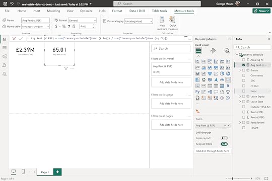 Corrected DAX avg rent