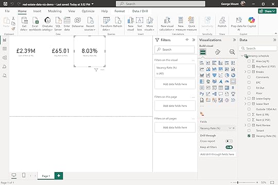 KPIs in Power BI thus far 