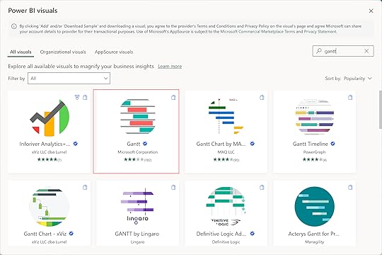 Microsoft Gantt chart Power BI visual