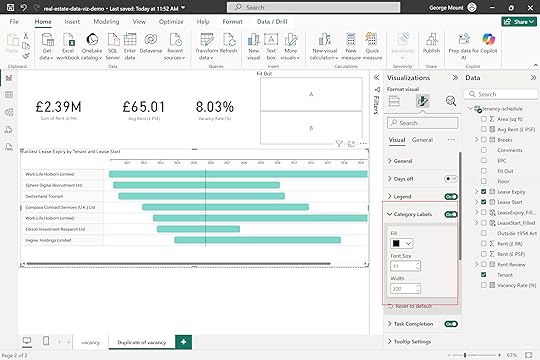 Category labels Gantt chart 