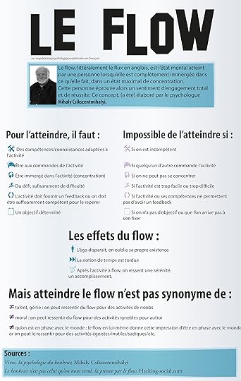 LE FLOWOu « expérience psychologique optimale » en français.Le flow, littéralement le flux en anglais, est l’état mental atteint par une personne lorsqu’elle est complètement immergée dans ce qu’elle fait, dans un état maximal de concentration. Cette personne éprouve alors un sentiment d’engagement total et de réussite. Ce concept a été élaboré par le psychologue Mihály Csíkszentmihályi.Pour l’atteindre, il faut :Des compétences/connaissances adaptées à l’activitéÊtre aux commandes de l’activitéÊtre immergé dans l’activité (concentration)Du défi, suffisamment de difficultéL’activité doit fournir un feedback ou on doit être suffisamment compétent pour le repérerUn objectif déterminéImpossible de l’atteindre si :On est incompétentQuelqu’un d’autre commande l’activitéOn ne peut pas se concentrerL’activité est trop facile ou trop difficileL’activité ou ses compétences ne permettent pas d’avoir un feedbackOn n’a pas d’objectif ou on n’arrive pas à s’en fixerLes effets du flow :L’égo disparaît, on oublie sa propre existenceLa notion de temps est tordueAprès l’activité à flow, on ressent une sérénité, un accomplissement.Mais atteindre le flow n’est pas synonyme de :Talent, génie : on peut ressentir du flow pour des activités de noobsMoral : on peut ressentir du flow pour des activités ignobles pour autruiÊtre en phase avec le monde : le flow en lui-même donne cette impression d’être en phase avec le monde, or on peut le ressentir pour des activités égoïstes/inutiles/sadiques/etc.Sources :Vivre, la psychologie du bonheur, Mihály CsíkszentmihályiLe bonheur n’est pas celui qu’on nous vend, la preuve par le flow, Hacking-social.com