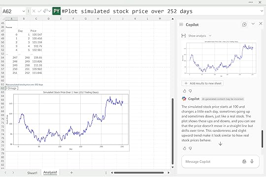 Simulated stock prices random walk 
