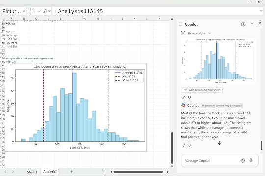 Distribution of stock prices random walk 