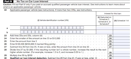No Tax on Car Loan Interest