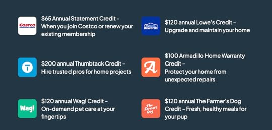 Mesa Card statement credits