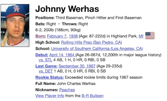 John Werhas