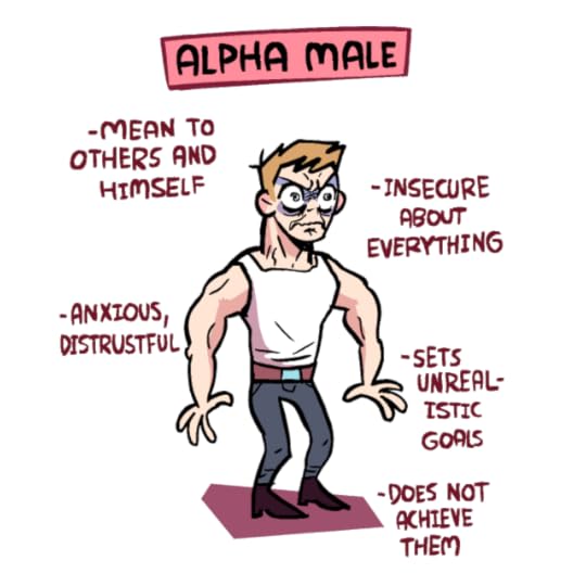 First Image: An angry looking guy in a tank-top and dark grey pants.Alpha Male- Mean to others and himself- Insecure about everything- Anxious, distrustful- Sets unrealistic goals- Does not achieve them