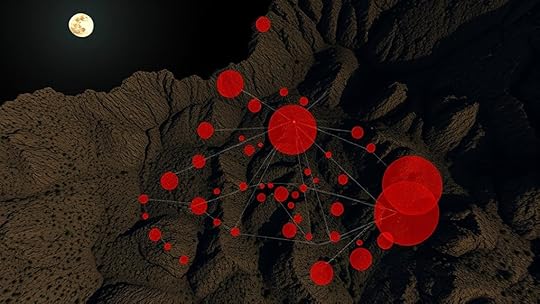 territorial shifts over time