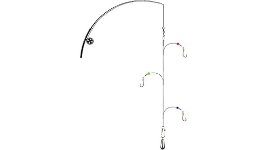 heavy duty fishing wire