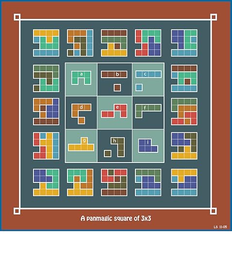 sallows 3x3 panmagic square