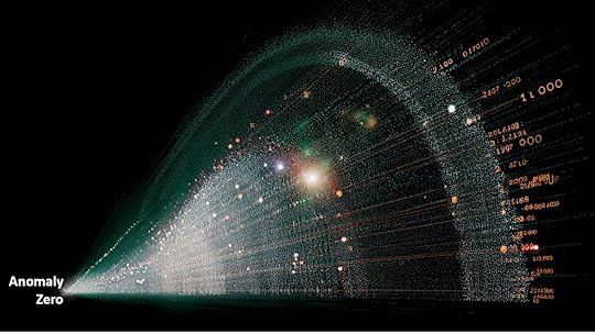 Futurist Speaker Thomas Frey Blog: In Search of Anomaly Zero