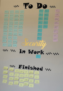 picture of my kanban board